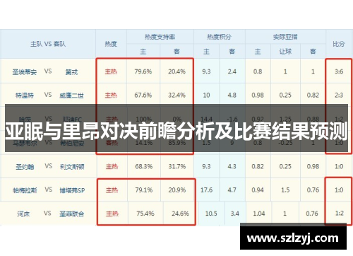 亚眠与里昂对决前瞻分析及比赛结果预测
